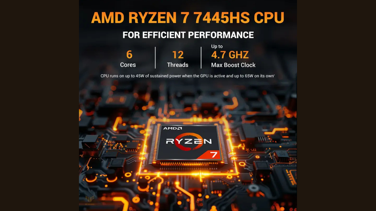 AMD Ryzen 7 Hexa-Core 7445HS
