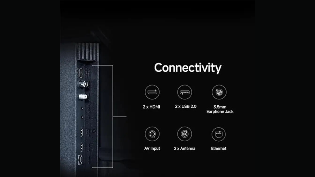 Mi F-Series 32 Inch HD Ready LED Smart Fire TV 