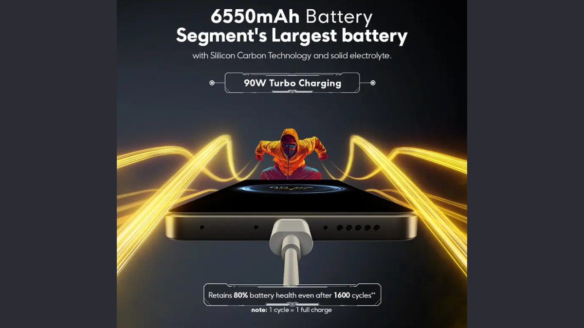 POCO X7 Pro 5G Battery