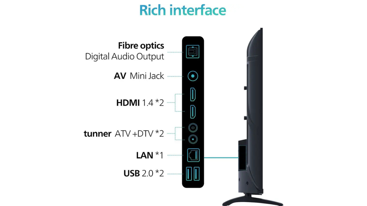 Philips Frameless 32 Inch