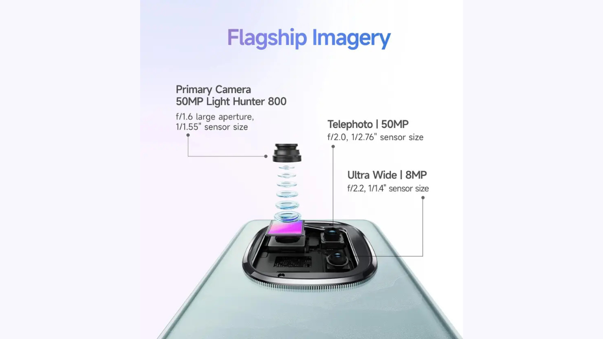 Redmi Note 14 Pro+ 5G