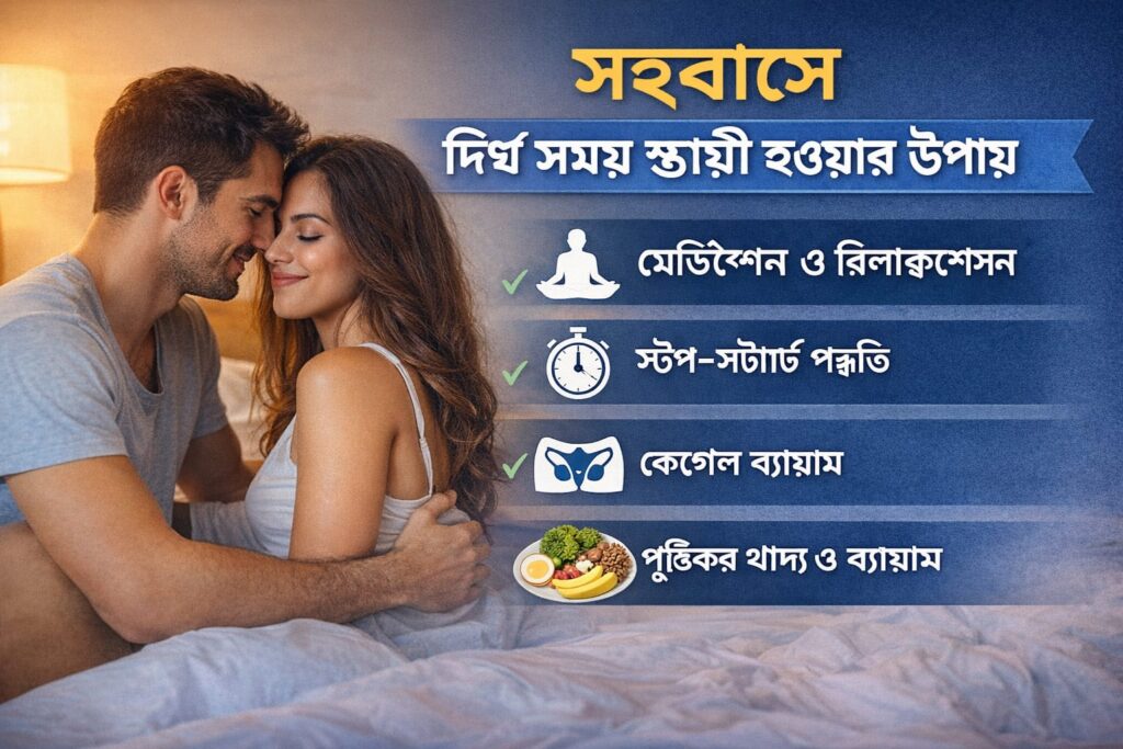 বীর্যপাত নিয়ন্ত্রণ করে দীর্ঘ সময় সহবাস করার উপায়
